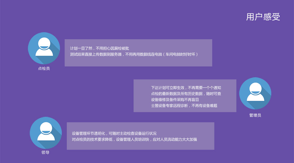 �O���cѲ�z